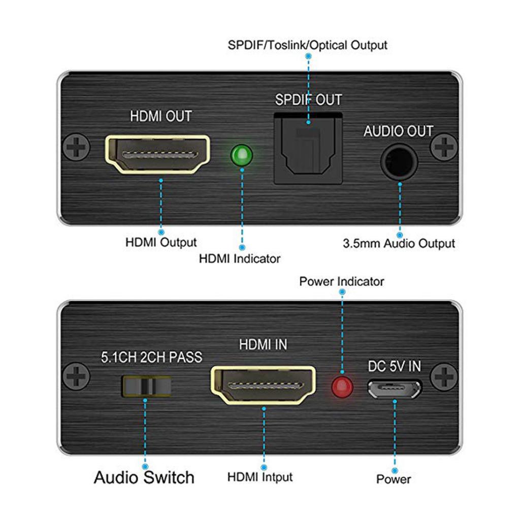 HDMI Audio Extractor +USB - Multi functional audio extractor